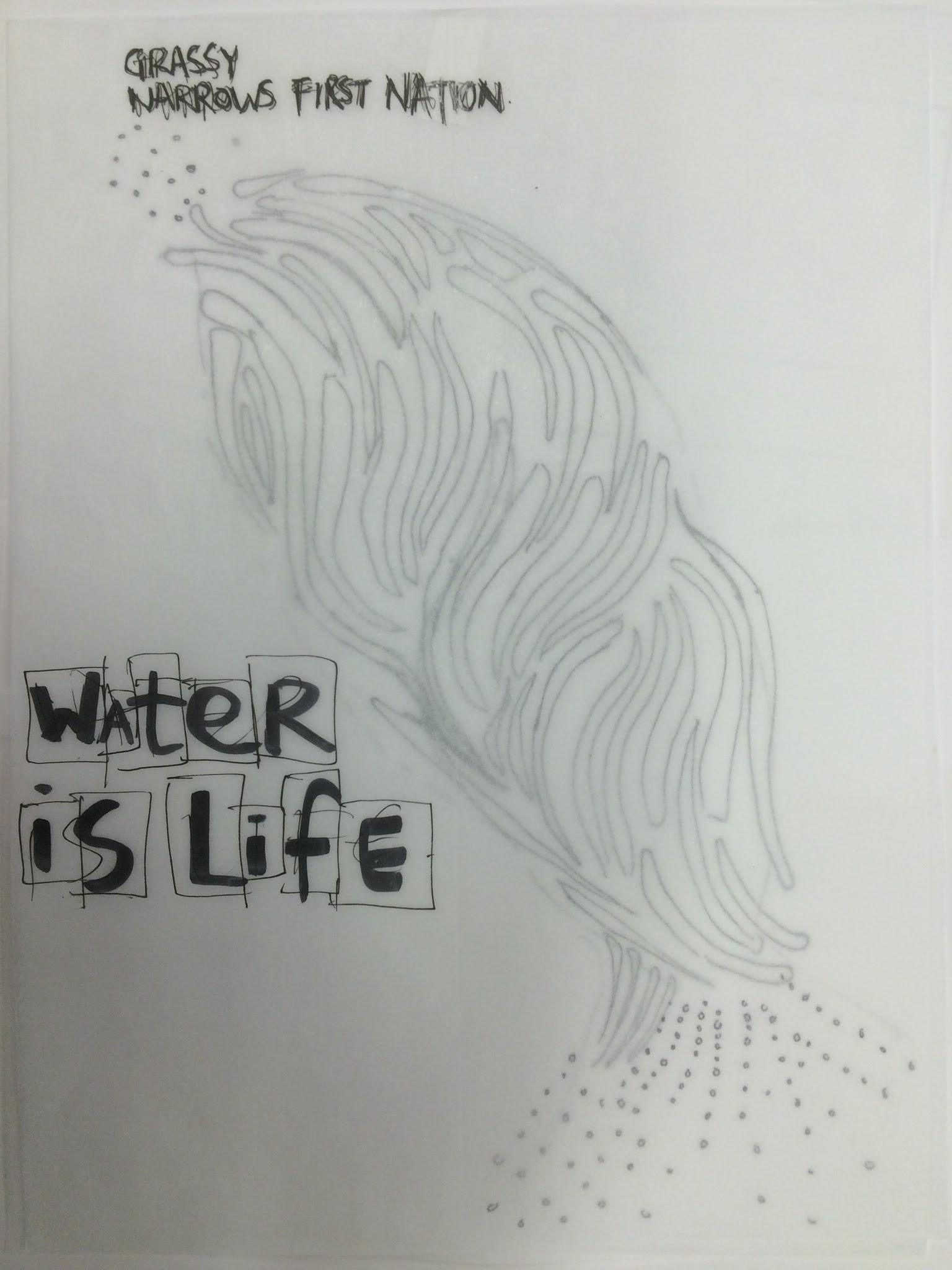 Water is Life' development posters | Phantomcoconuts's Blog